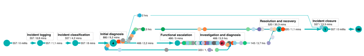 https://www.mi-nautics.com/wp-content/uploads/2022/11/DiscoveryAnimation1.gif